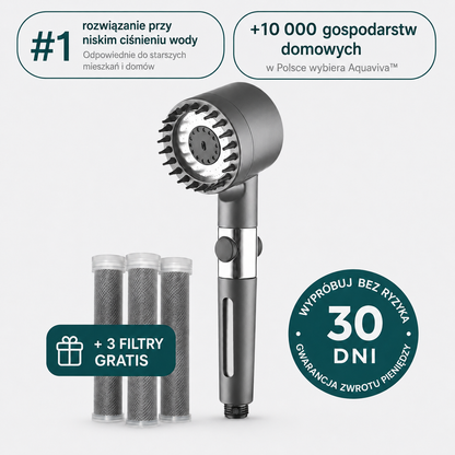 Aquaviva™ – Chroń swoją skórę, włosy i zdrowie przed twardą wodą. (Tylko dziś 3 filtry GRATIS)