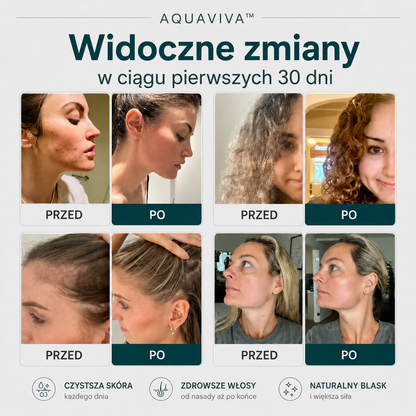 Aquaviva™ – Chroń swoją skórę, włosy i zdrowie przed twardą wodą. (Tylko dziś 3 filtry GRATIS)