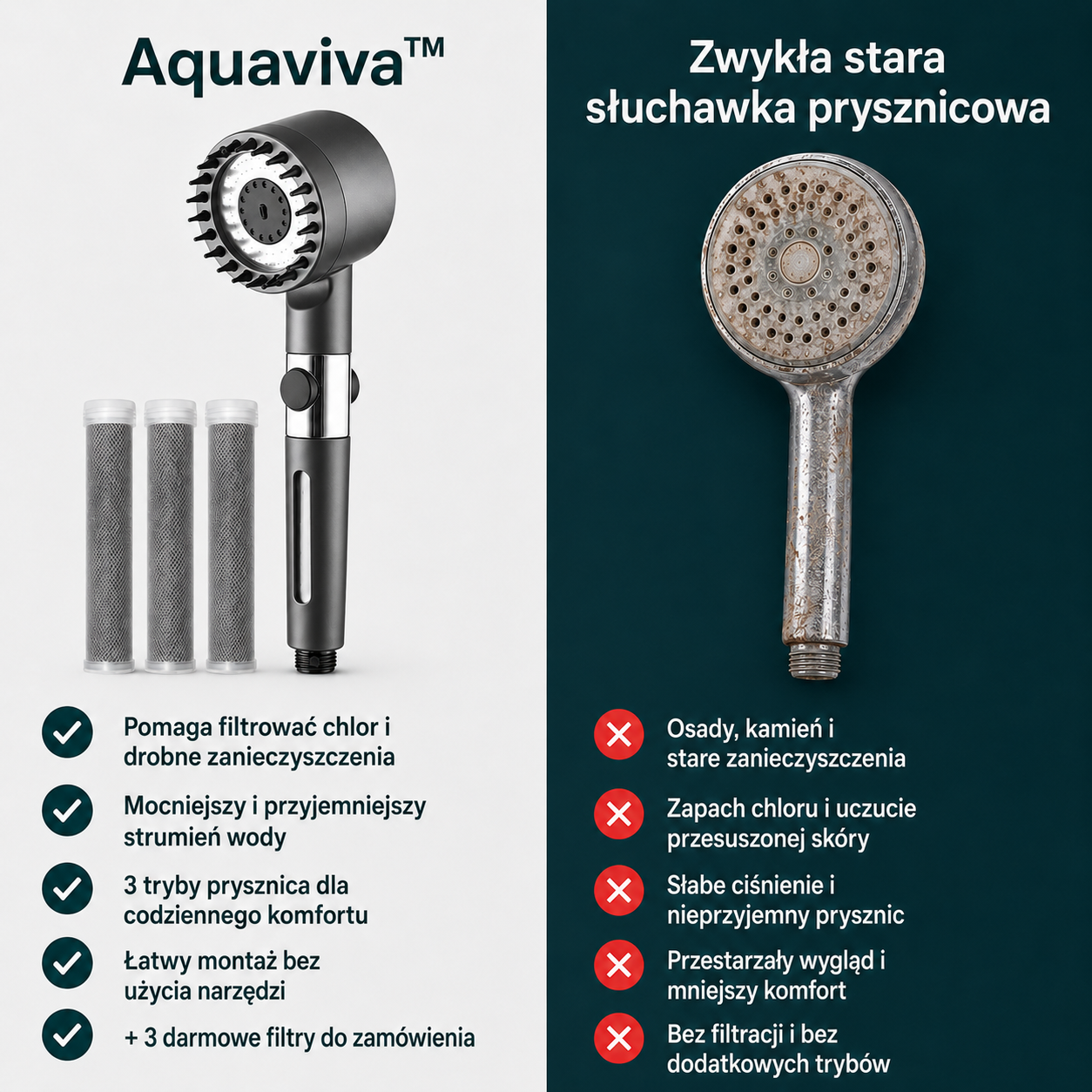 Aquaviva™ – Chroń swoją skórę, włosy i zdrowie przed twardą wodą. (Tylko dziś 3 filtry GRATIS)