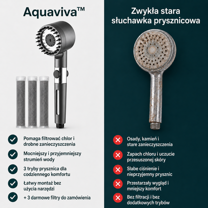 Aquaviva™ – Chroń swoją skórę, włosy i zdrowie przed twardą wodą. (Tylko dziś 3 filtry GRATIS)