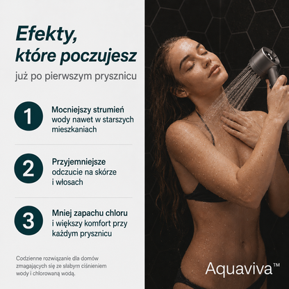 Aquaviva™ – Chroń swoją skórę, włosy i zdrowie przed twardą wodą. (Tylko dziś 3 filtry GRATIS)